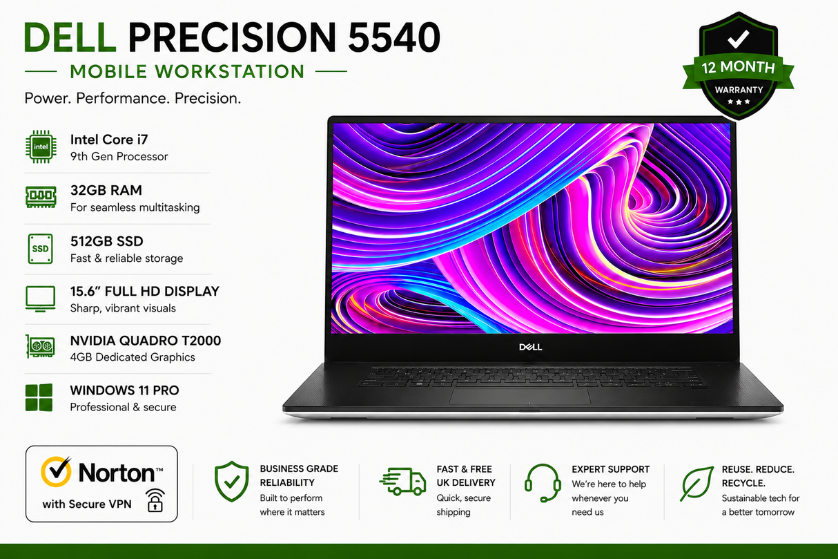 Dell Precision 5540 Intel Core i7 9th Gen 32GB RAM 512GB SSD Windows 11 Pro 15.6" Display T2000 GPU