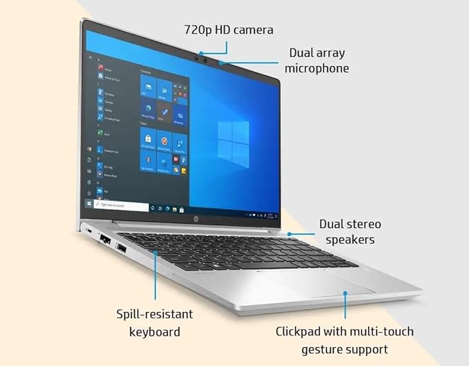 HP ProBook 640 G8 Laptop – Intel Core i5 11th Gen, 8GB RAM, 256GB SSD, 14" Display, Windows 11 Pro
