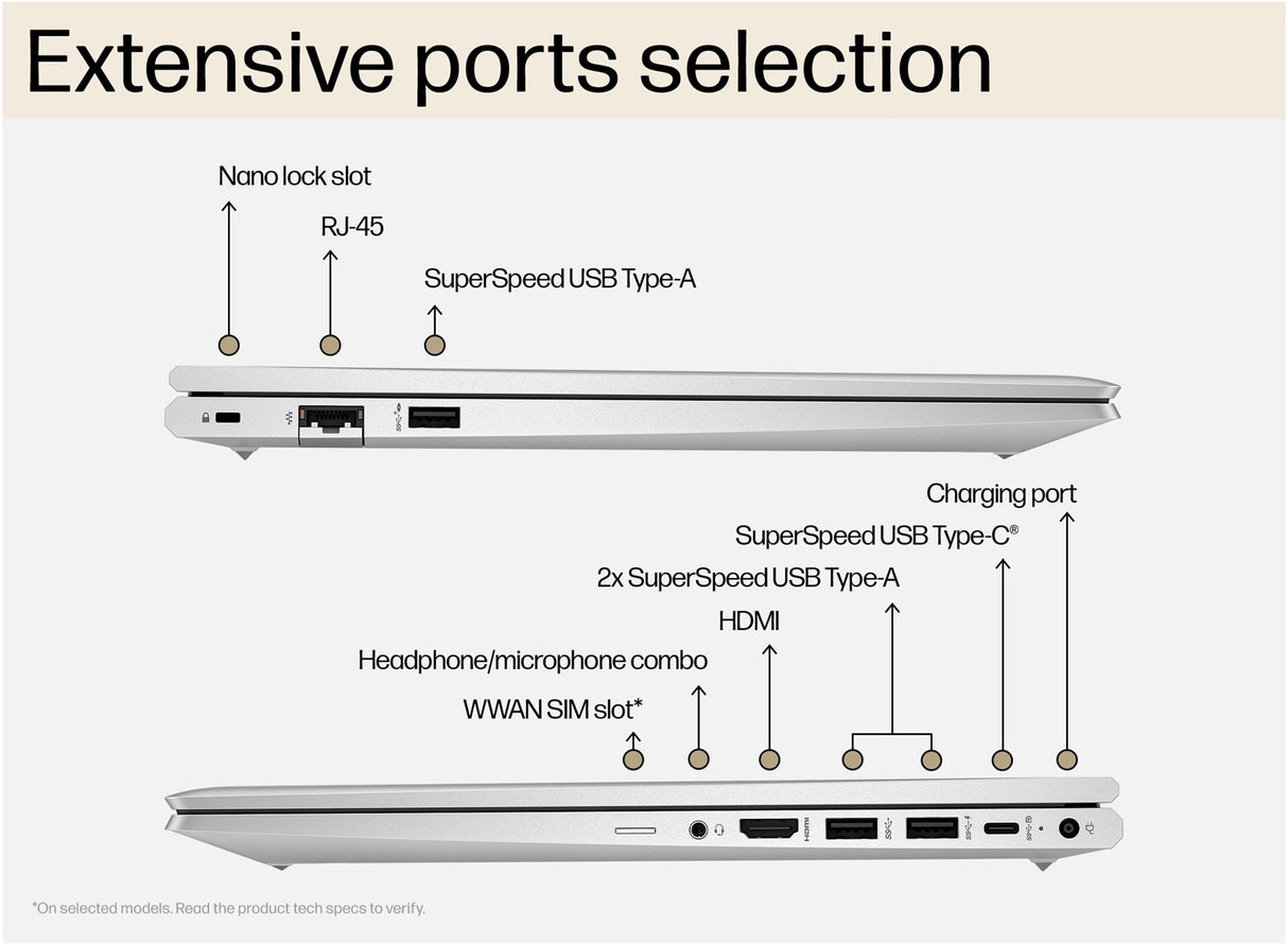 HP ProBook 455 G9 RYZEN 5 5625U 16GB 512GB NVMe 15.6" Display Barcelo GPU Windows 11 Pro
