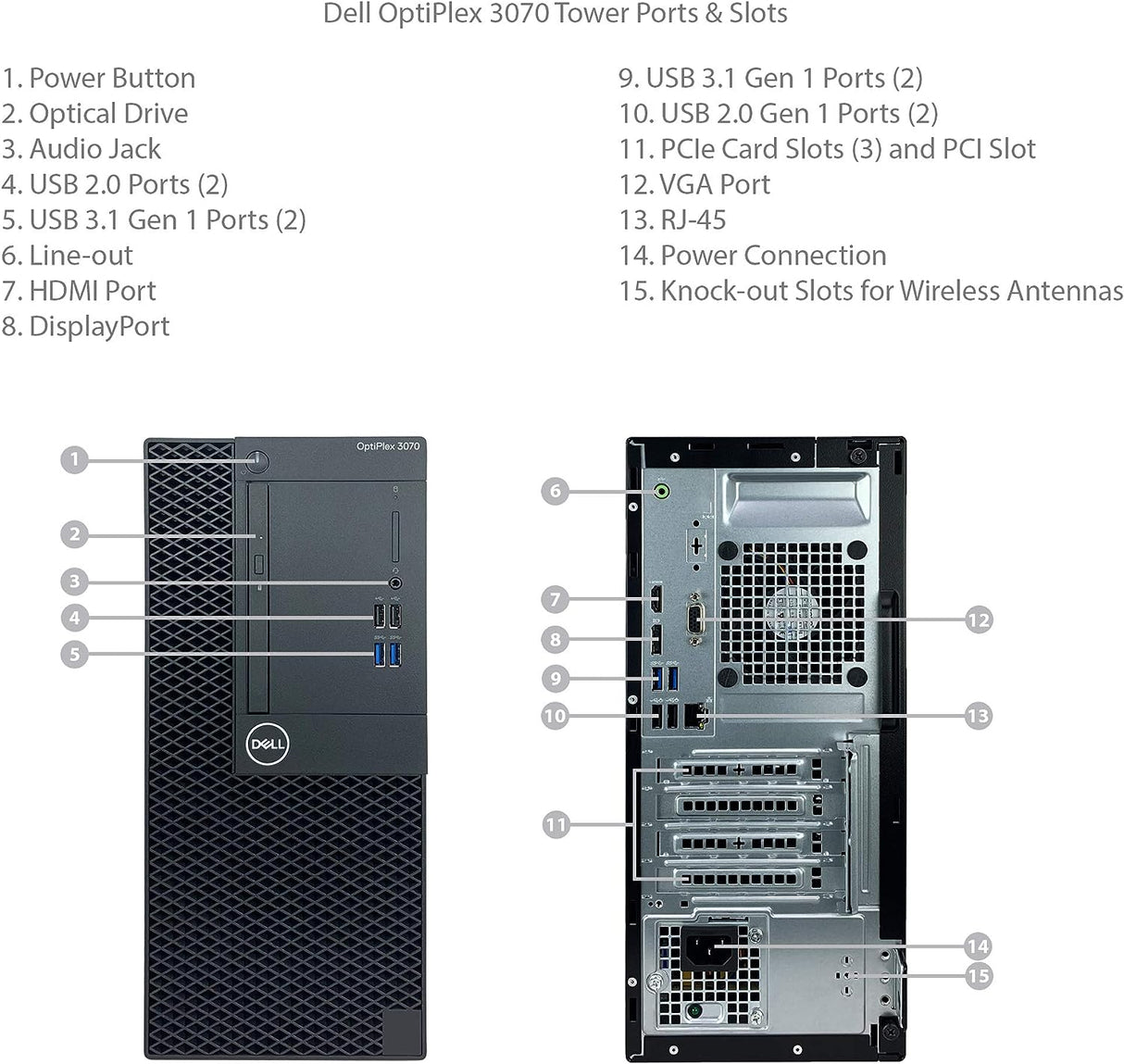 Dell OptiPlex 3070 Tower PC Core i5-9500 3.0GHz 16GB 256GB SSD Windows 11 Pro