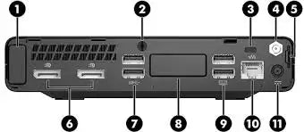 HP ProDesk 600 G5 Micro – Intel Core i5-9500 2.2GHz, 8GB RAM, 256GB SSD, Windows 11 Pro