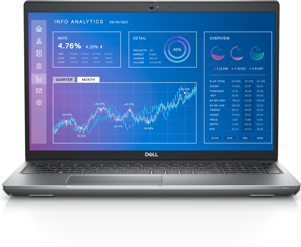 Dell Precision 3571 Mobile Workstation – Intel i7, 32GB RAM, 1TB SSD, 15.6" Full HD, Windows 11 Pro