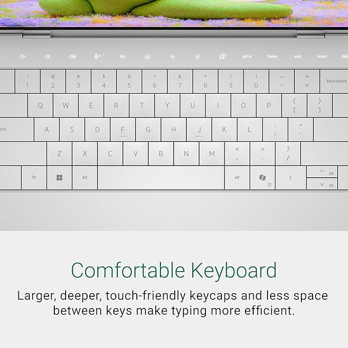 Dell XPS 13 9340 | Intel Core Ultra 7 155H | 16GB RAM | 512GB NVMe SSD | 13.4″ IPS | Windows 11