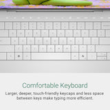 Dell XPS 13 9340 | Intel Core Ultra 7 155H | 16GB RAM | 512GB NVMe SSD | 13.4″ IPS | Windows 11