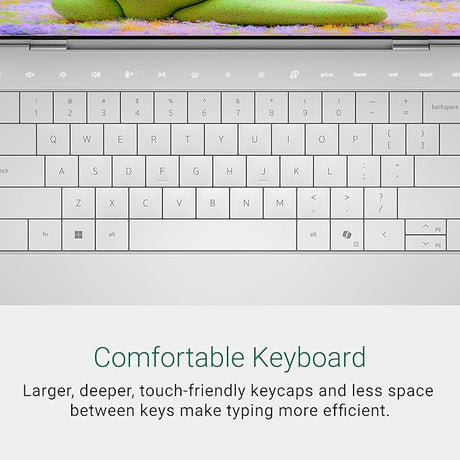 Dell XPS 13 9340 | Intel Core Ultra 7 155H | 16GB RAM | 512GB NVMe SSD | 13.4″ IPS | Windows 11